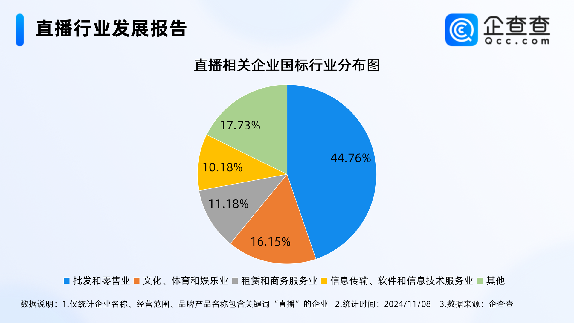 体育发展有限